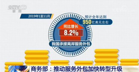 軟件外包服務(wù) 在商務(wù)部推動(dòng)下加快轉(zhuǎn)型升級(jí)，邁向高質(zhì)量發(fā)展新階段